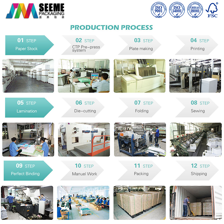 production process.jpg